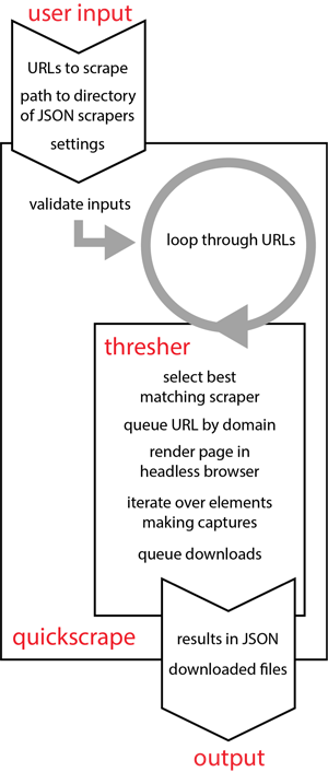 smith-unna-fig1