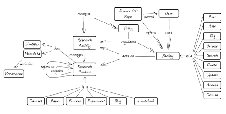 assante-fig3