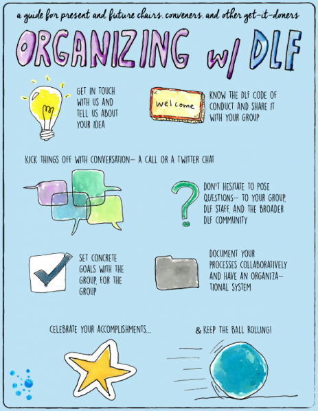 Organizing-with-the-DLF