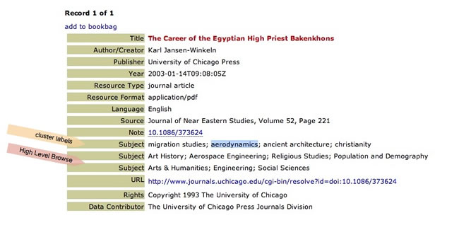 screen shot showing the inaccuracy of assigned, ranked topic clusters to a record