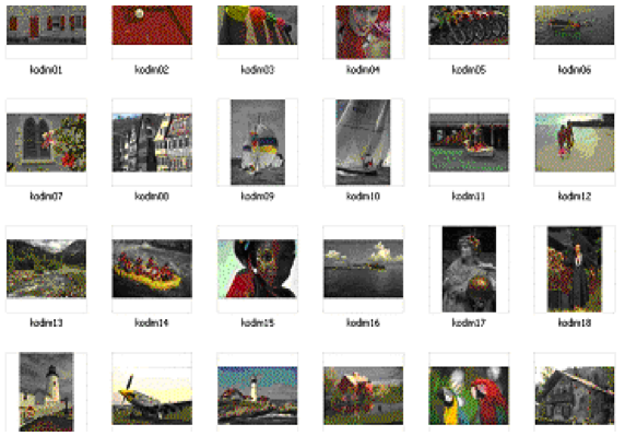 a series of images reflecting a Kodak Images test set