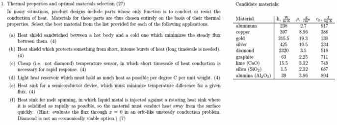 A page image showing an old exercise on materials selection