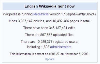 Figure: Progress - Wikipedia.