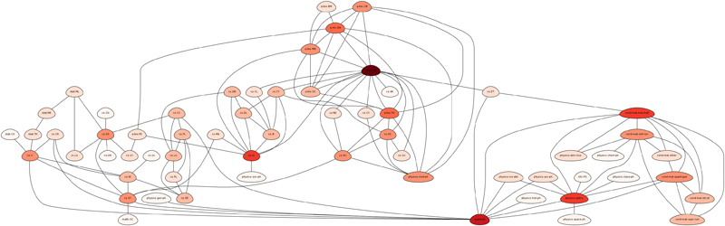 giann-fig1-sm