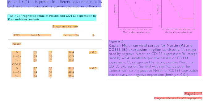 klampfl-fig1b