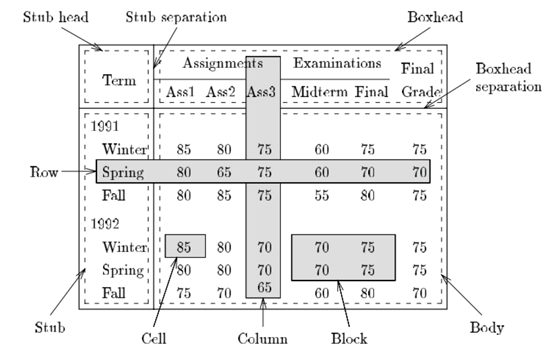 frey-fig1