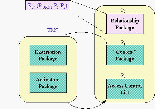 fig6.gif (8 kB)