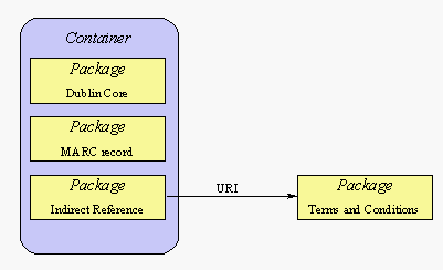 fig1.gif (3.7 kB)