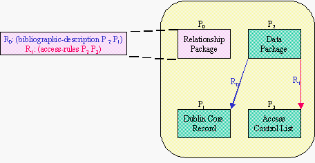 fig2.gif (5.6 kB)