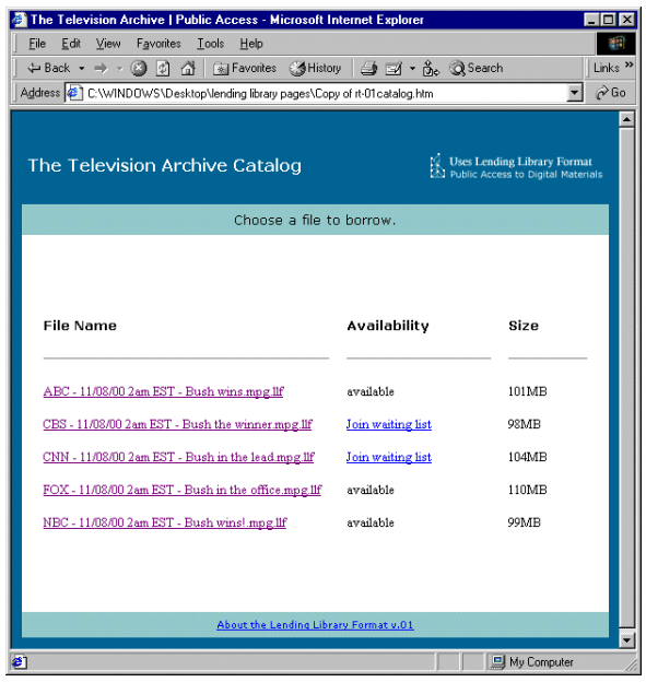 Screen shot illustrating Lending Library Format