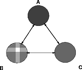 figure149