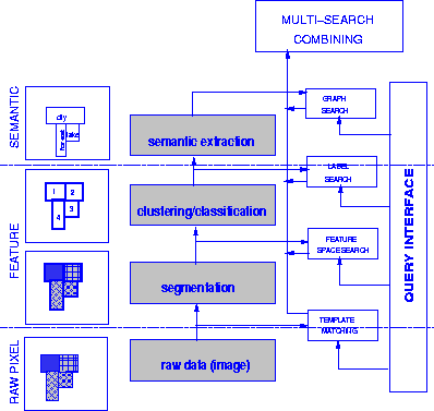 figure135